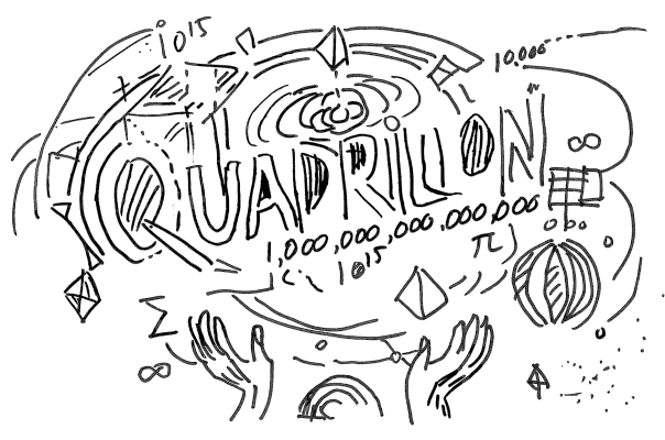 What is a quadrillion? Big numbers and their illion suffix